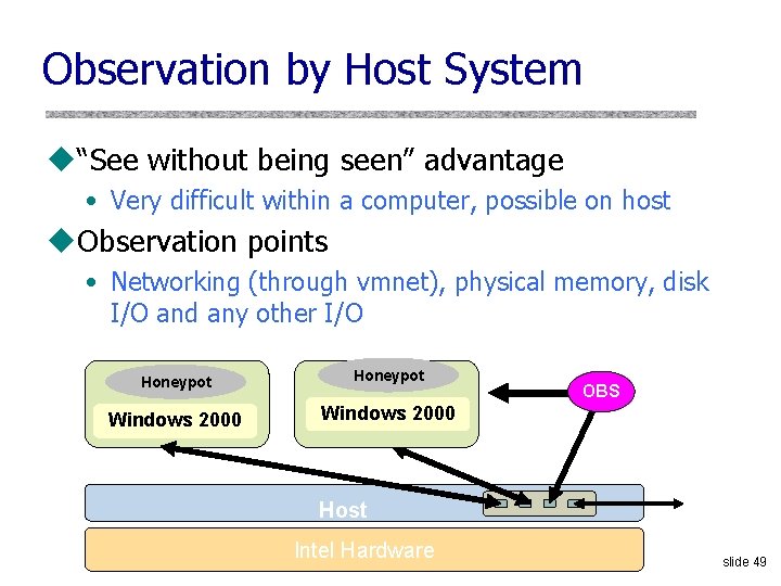 Observation by Host System u“See without being seen” advantage • Very difficult within a