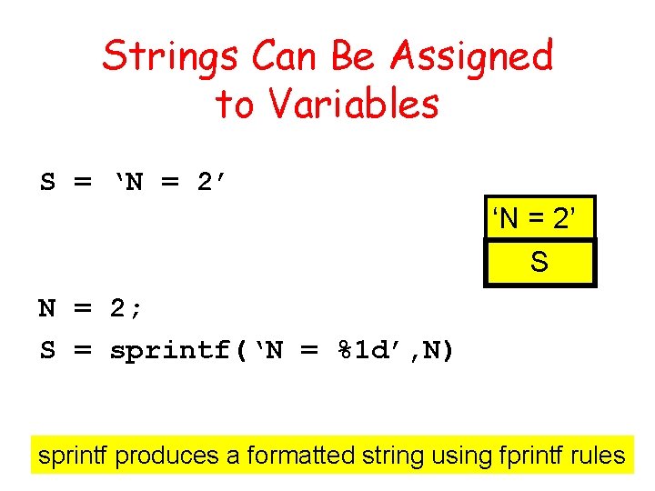 Strings Can Be Assigned to Variables S = ‘N = 2’ S N =