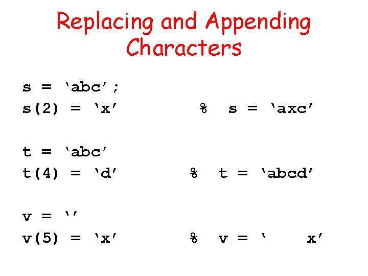 Replacing and Appending Characters s = ‘abc’; s(2) = ‘x’ % s = ‘axc’