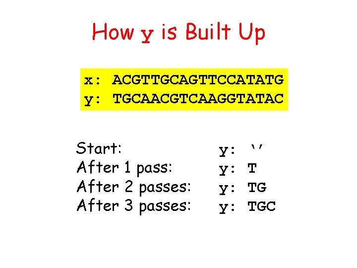 How y is Built Up x: ACGTTGCAGTTCCATATG y: TGCAACGTCAAGGTATAC Start: After 1 pass: After