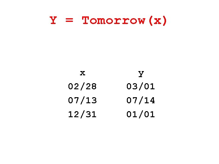 Y = Tomorrow(x) x 02/28 07/13 12/31 y 03/01 07/14 01/01 