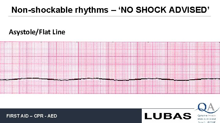 Non-shockable rhythms – ‘NO SHOCK ADVISED’ Asystole/Flat Line FIRST AID – CPR - AED