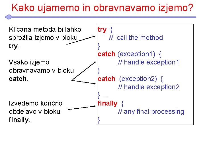 Kako ujamemo in obravnavamo izjemo? Klicana metoda bi lahko sprožila izjemo v bloku try.