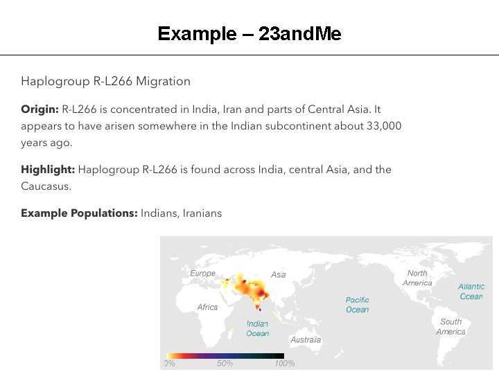 Example – 23 and. Me 