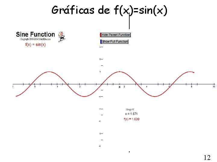 Gráficas de f(x)=sin(x) 12 