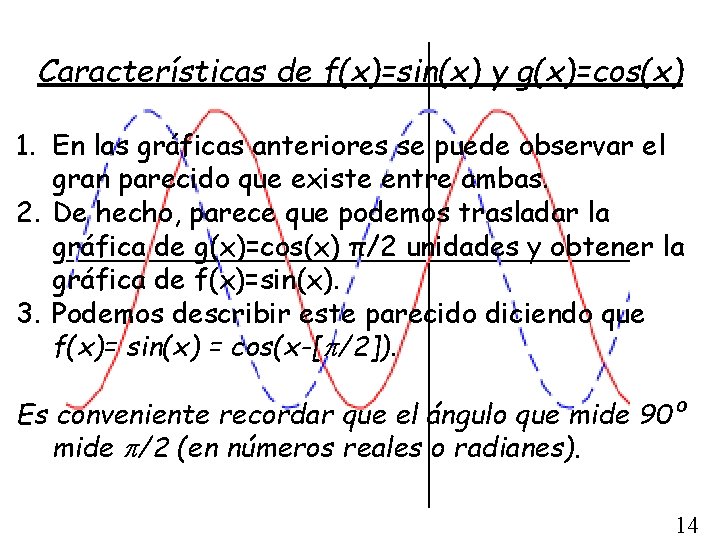 Características de f(x)=sin(x) y g(x)=cos(x) 1. En las gráficas anteriores se puede observar el