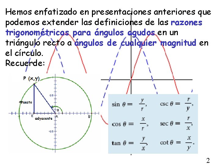 Hemos enfatizado en presentaciones anteriores que podemos extender las definiciones de las razones trigonométricas