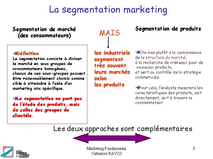 La segmentation marketing Segmentation de marché (des consommateurs) Définition La segmentation consiste à diviser