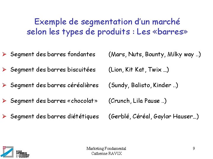 Exemple de segmentation d’un marché selon les types de produits : Les «barres» Ø