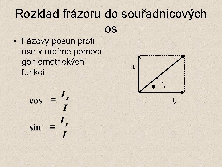 Rozklad frázoru do souřadnicových os • Fázový posun proti ose x určíme pomocí goniometrických