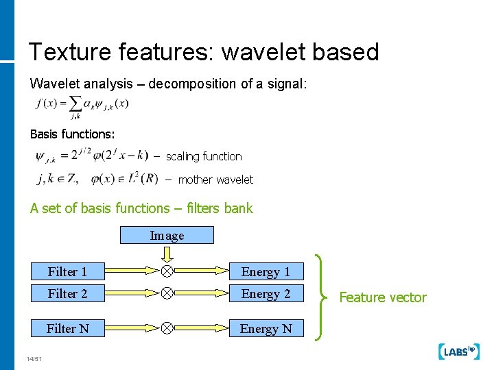 Texture features: wavelet based Wavelet analysis – decomposition of a signal: Basis functions: –