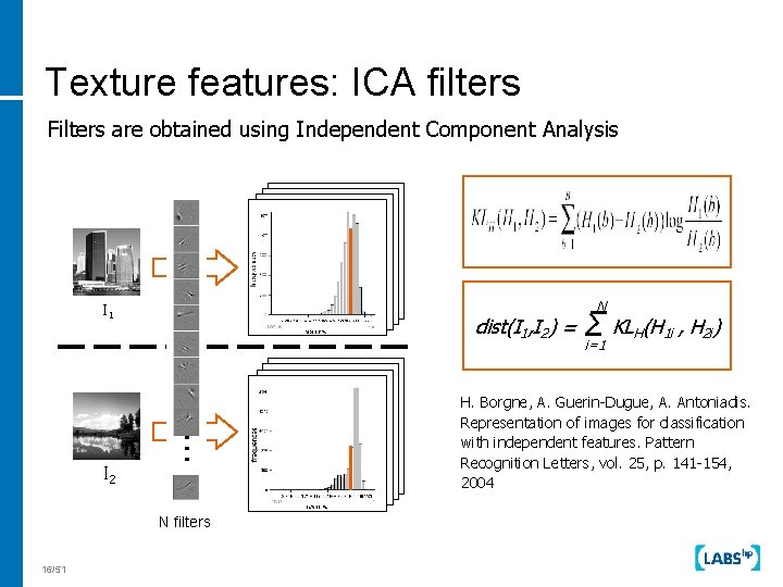 Texture features: ICA filters Filters are obtained using Independent Component Analysis I 1 …