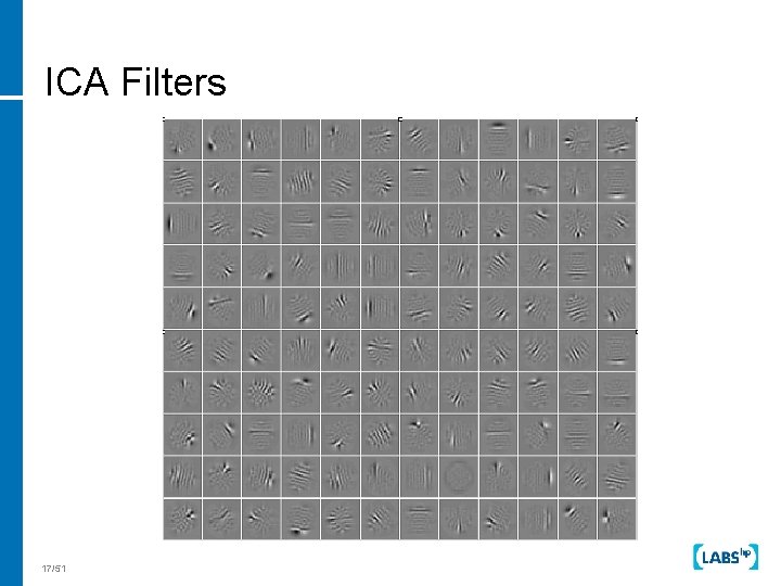 ICA Filters 17/51 