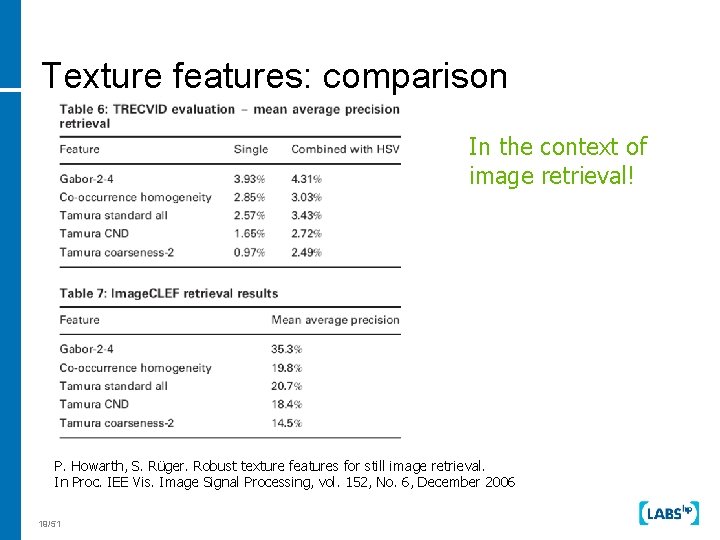 Texture features: comparison In the context of image retrieval! P. Howarth, S. Rüger. Robust