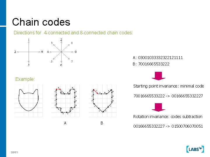 Chain codes Directions for 4 -connected and 8 -connected chain codes: A: 03001033332322121111 B: