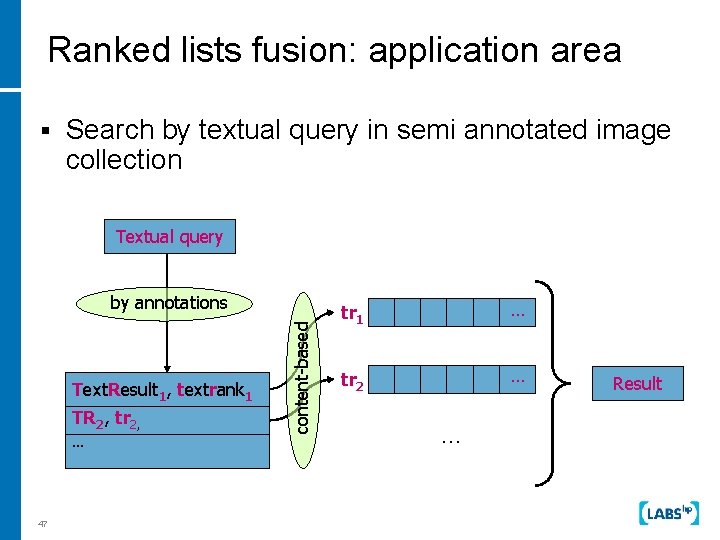 Ranked lists fusion: application area § Search by textual query in semi annotated image