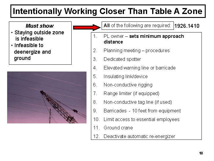 Intentionally Working Closer Than Table A Zone Must show: • Staying outside zone is