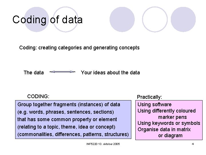 Coding of data Coding: creating categories and generating concepts The data Your ideas about