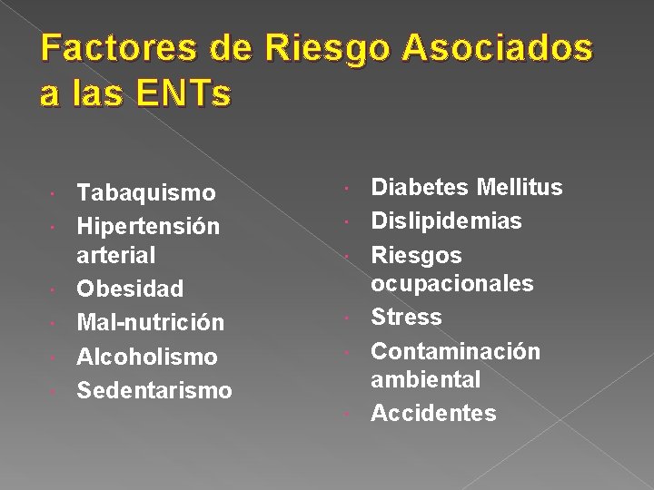 Factores de Riesgo Asociados a las ENTs Tabaquismo Hipertensión arterial Obesidad Mal-nutrición Alcoholismo Sedentarismo