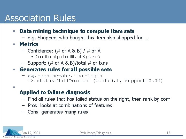 Association Rules § Data mining technique to compute item sets – e. g. Shoppers