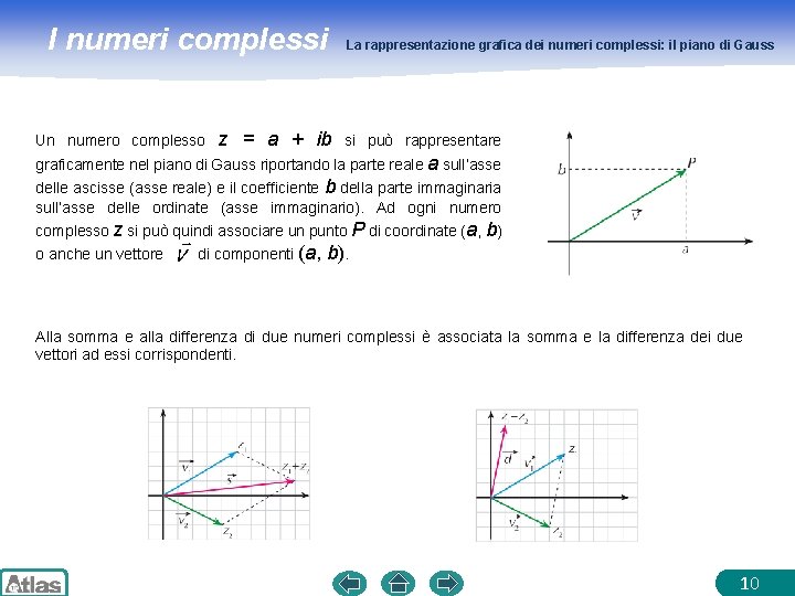 I numeri complessi Un numero complesso z = a + ib La rappresentazione grafica