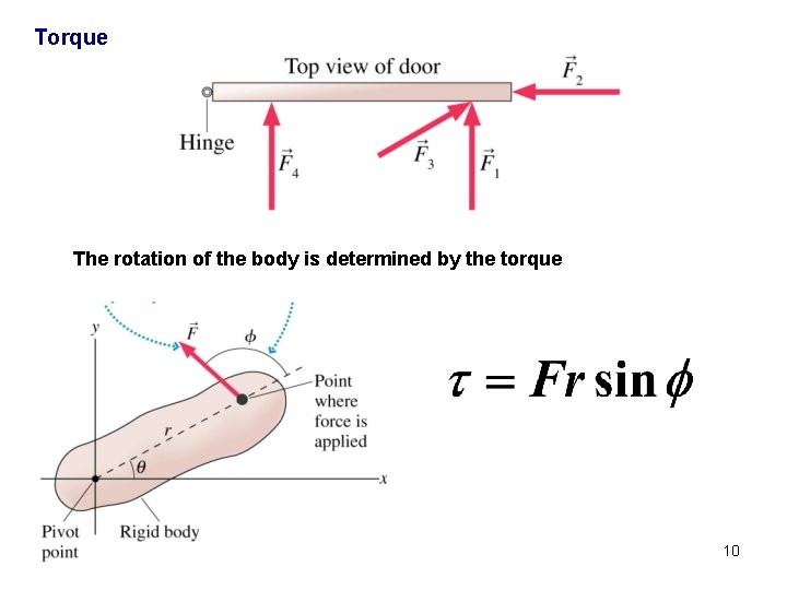 Torque The rotation of the body is determined by the torque 10 