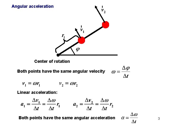 Angular acceleration Center of rotation Both points have the same angular velocity Linear acceleration: