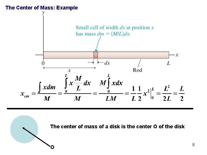 The Center of Mass: Example The center of mass of a disk is the