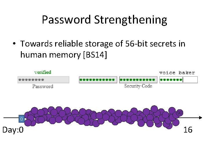 Password Strengthening • Towards reliable storage of 56 -bit secrets in human memory [BS