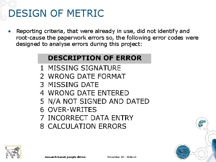 DESIGN OF METRIC • Reporting criteria, that were already in use, did not identify DESIGN OF METRIC • Reporting criteria, that were already in use, did not identify