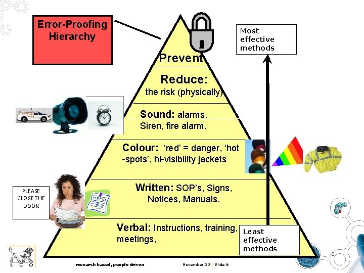 Error-Proofing Hierarchy Prevent Most effective methods Reduce: the risk (physically) Sound: alarms, Siren, fire Error-Proofing Hierarchy Prevent Most effective methods Reduce: the risk (physically) Sound: alarms, Siren, fire