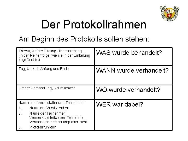 Der Protokollrahmen Am Beginn des Protokolls sollen stehen: Thema, Art der Sitzung, Tagesordnung (in