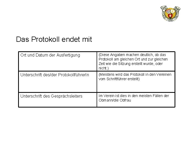 Das Protokoll endet mit Ort und Datum der Ausfertigung (Diese Angaben machen deutlich, ob