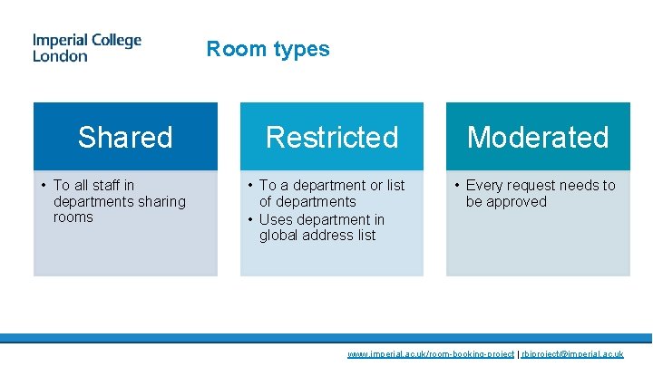 Room types Shared • To all staff in departments sharing rooms Restricted • To