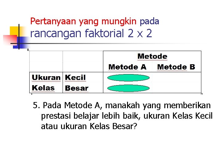 Pertanyaan yang mungkin pada rancangan faktorial 2 x 2 5. Pada Metode A, manakah