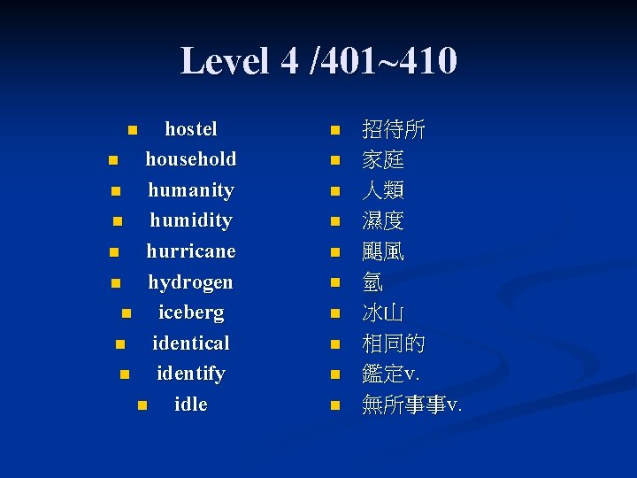 Level 4 /401~410 hostel n household n humanity n humidity n hurricane n hydrogen