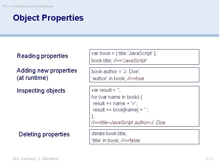 PS — Prototype-based Programming Object Properties Reading properties var book = { title: ’Java.