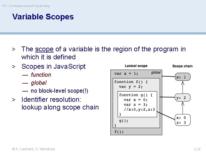 PS — Prototype-based Programming Variable Scopes > The scope of a variable is the