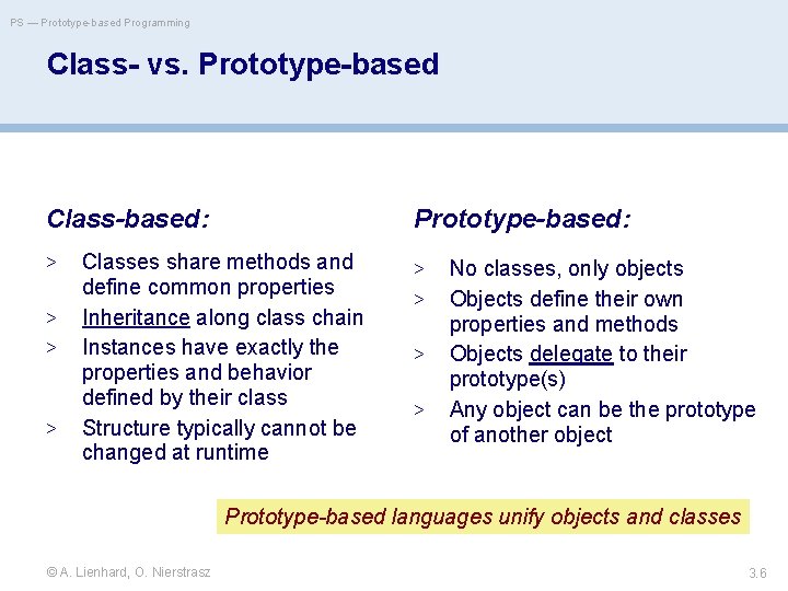 PS — Prototype-based Programming Class- vs. Prototype-based Class-based: > > Prototype-based: Classes share methods