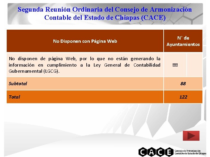 Segunda Reunión Ordinaria del Consejo de Armonización Contable del Estado de Chiapas (CACE) No