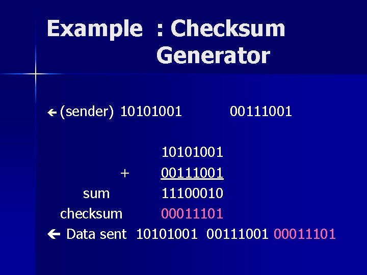 Example : Checksum Generator (sender) 10101001 00111001 10101001 + 00111001 sum 11100010 checksum 00011101