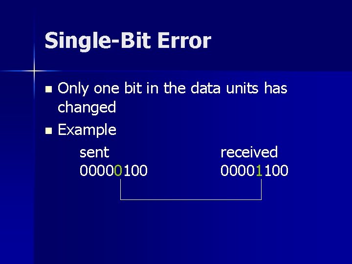 Single-Bit Error Only one bit in the data units has changed n Example sent