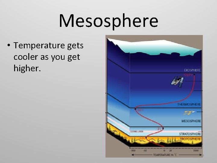 Mesosphere • Temperature gets cooler as you get higher. 9 