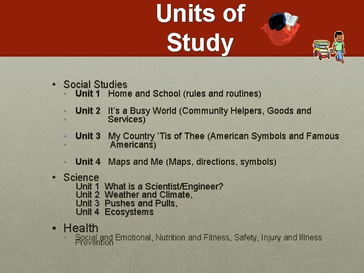 Units of Study • Social Studies • Unit 1 Home and School (rules and