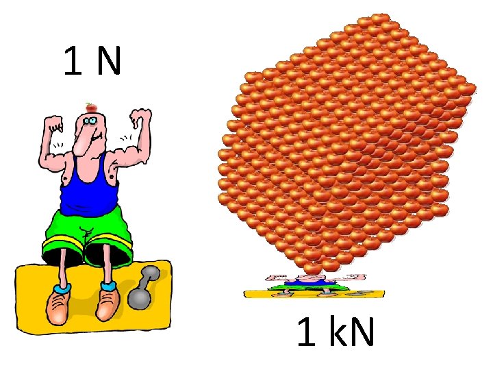 1 N 1 k. N  1 N 1 k. N