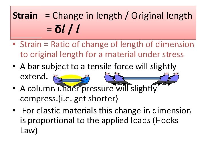 Strain = Change in length / Original length = δl / l • Strain Strain = Change in length / Original length = δl / l • Strain