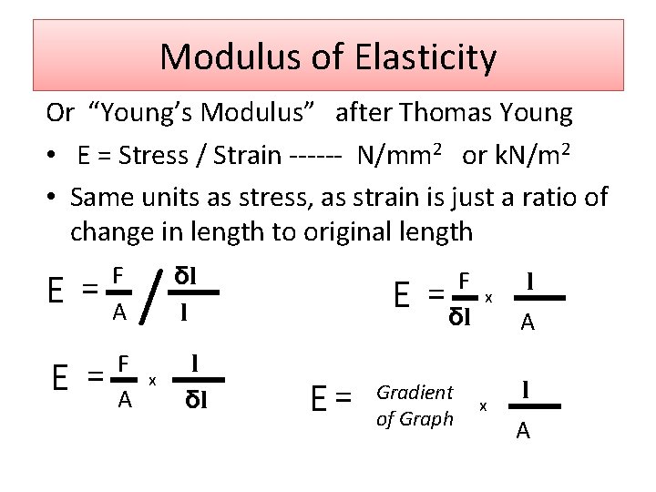 Modulus of Elasticity Or “Young’s Modulus” after Thomas Young • E = Stress / Modulus of Elasticity Or “Young’s Modulus” after Thomas Young • E = Stress /