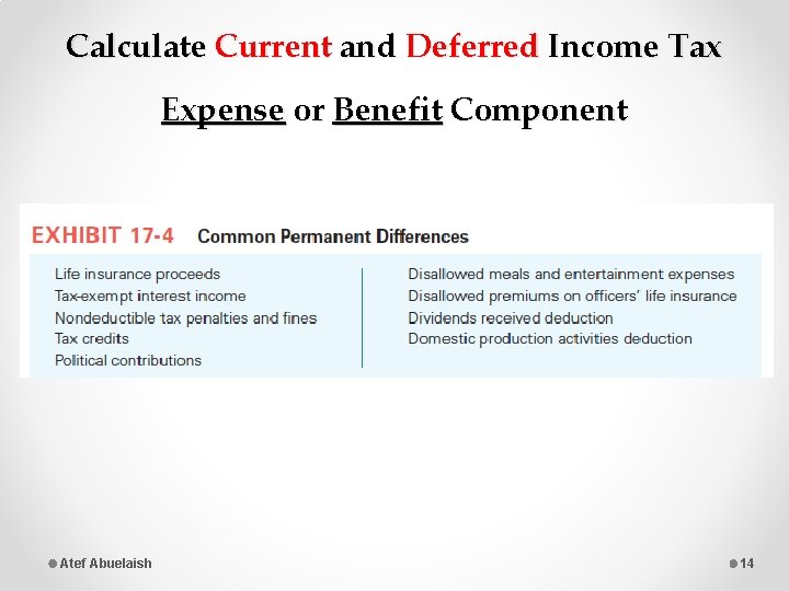 Calculate Current and Deferred Income Tax Expense or Benefit Component Atef Abuelaish 14 