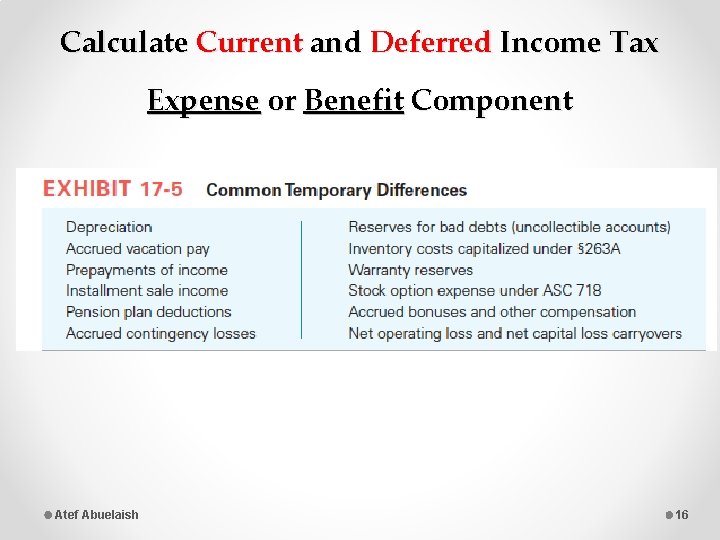 Calculate Current and Deferred Income Tax Expense or Benefit Component Atef Abuelaish 16 