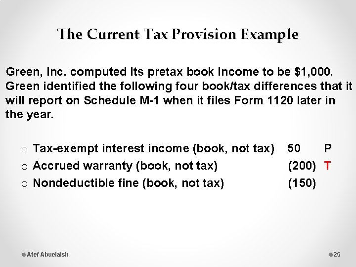 The Current Tax Provision Example Green, Inc. computed its pretax book income to be